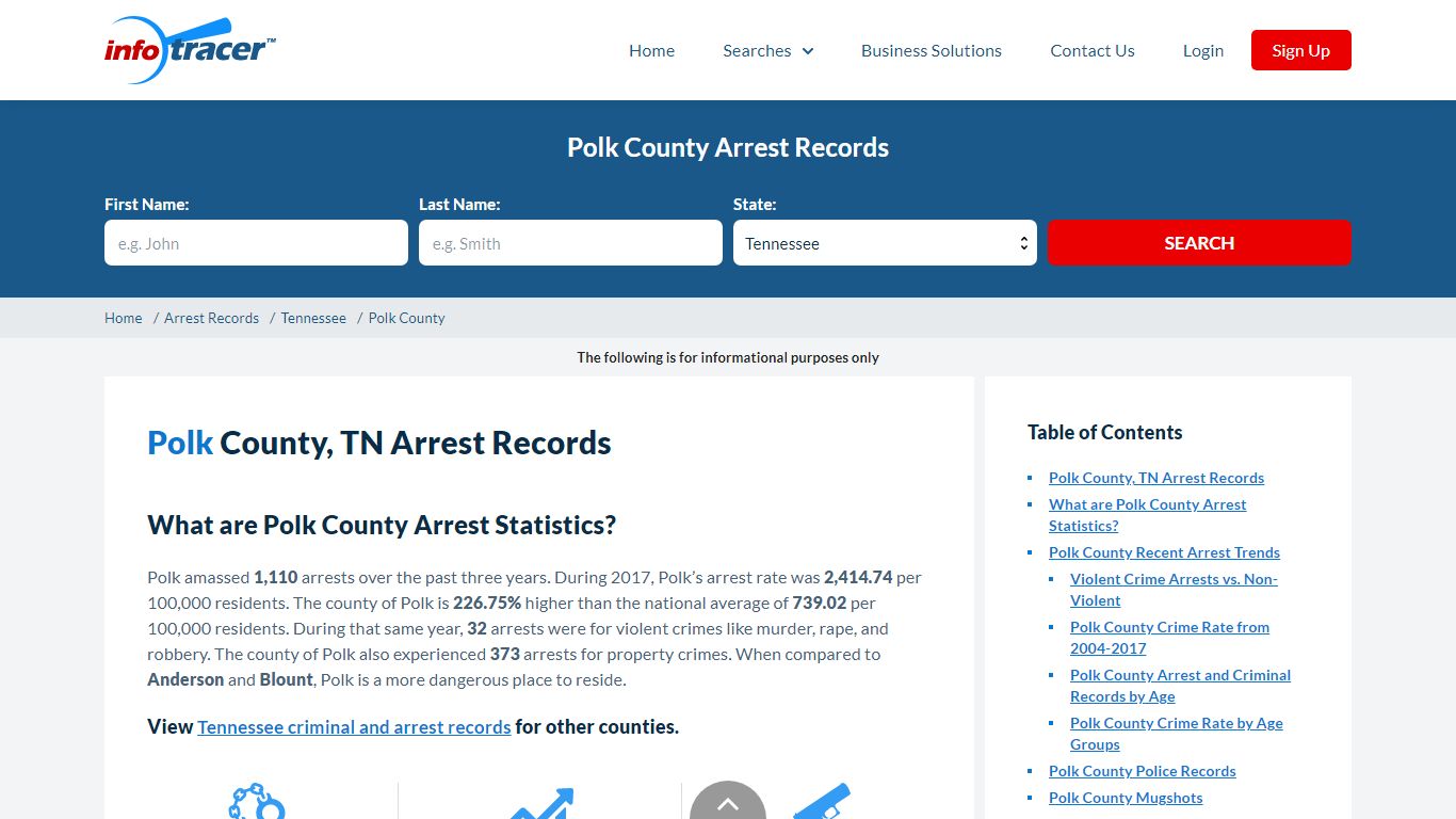 Polk County, TN Arrests, Mugshots & Jail Inmate Records - InfoTracer